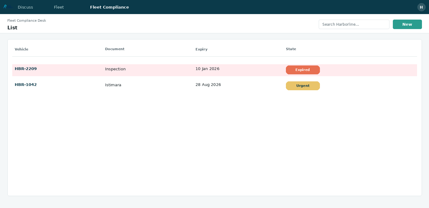 Fleet Compliance Desk — 05 document list