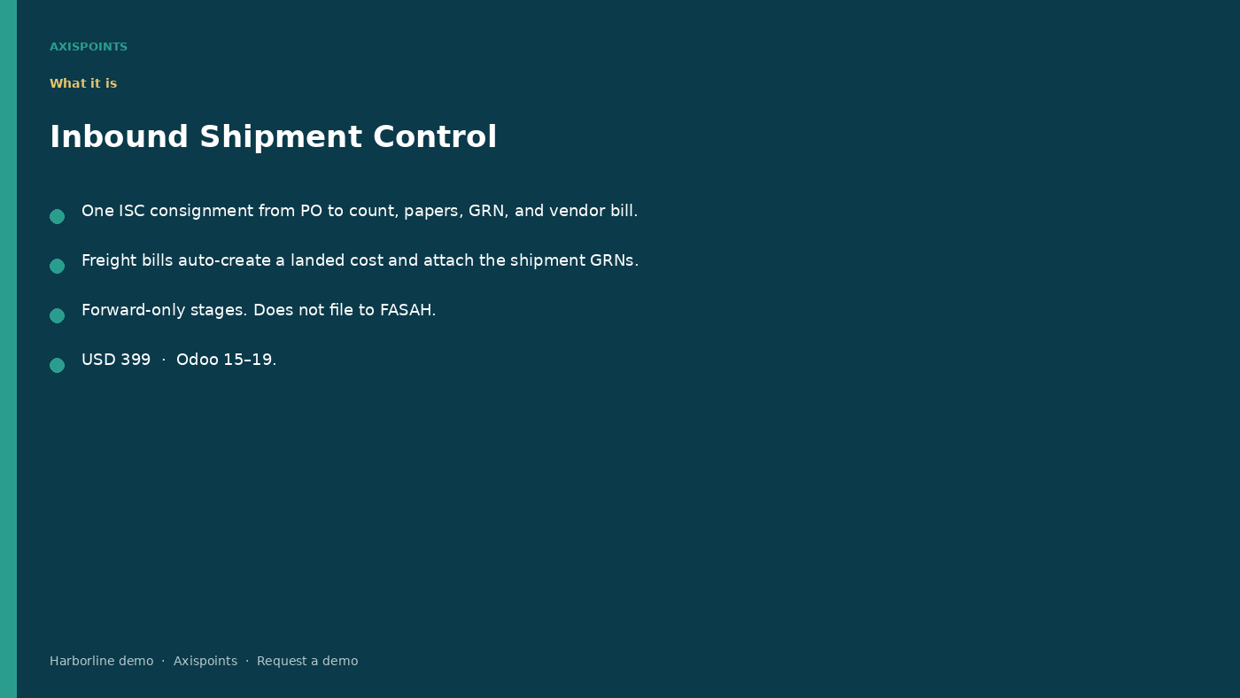 Inbound Shipment Control — slide 01