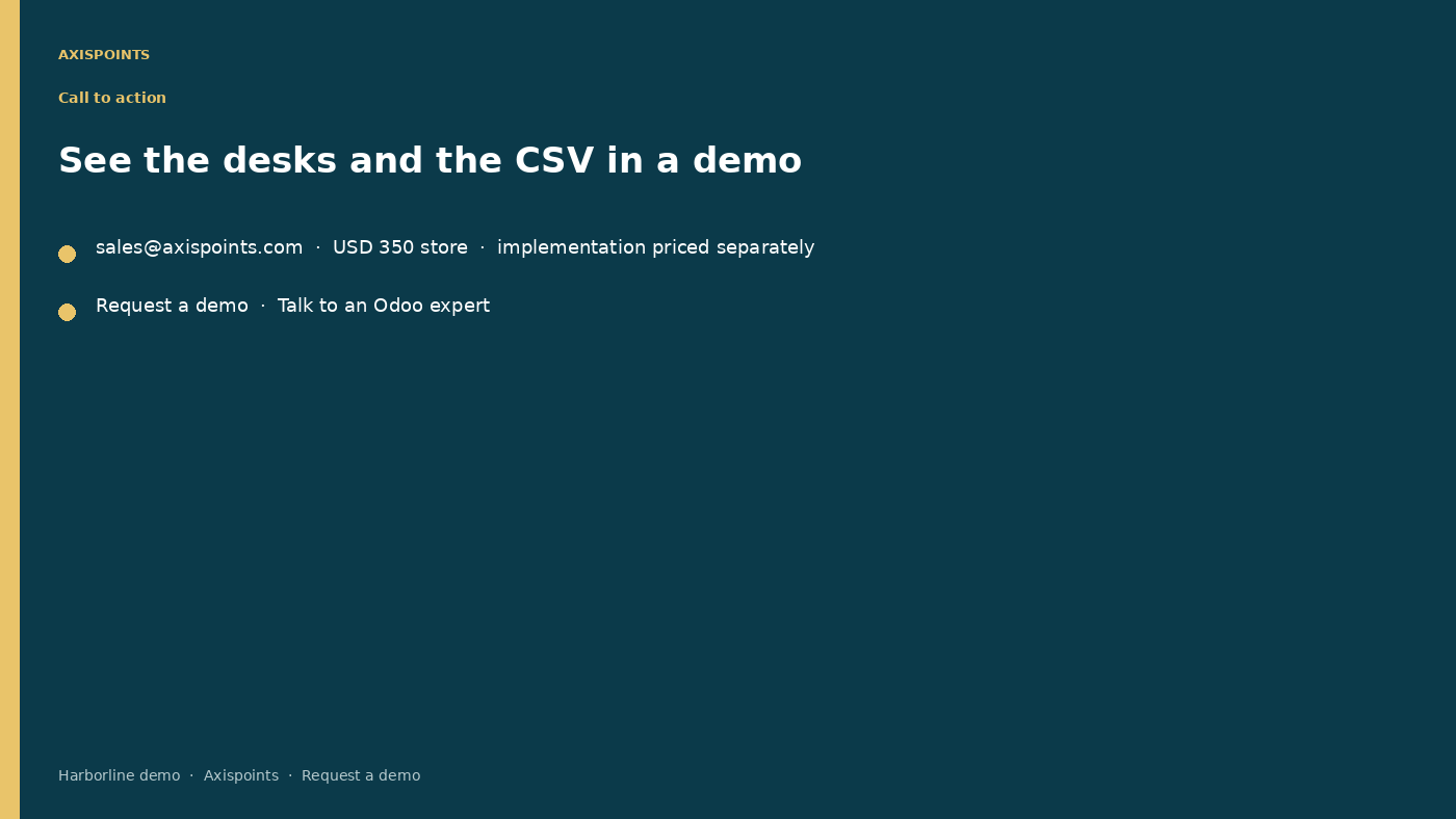 Saudi Government Integrations — slide 06