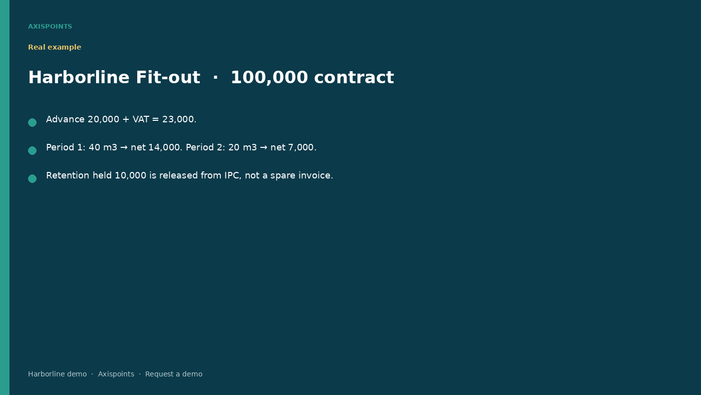 Contract Progress Billing — slide 04