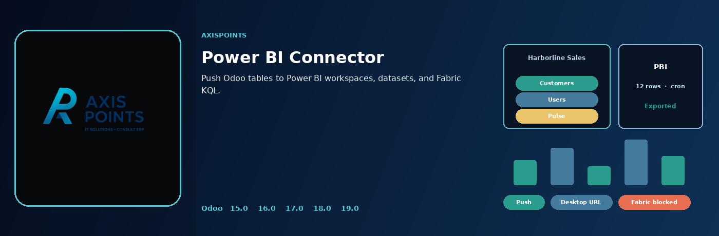 Power BI Connector for Odoo by Axispoints