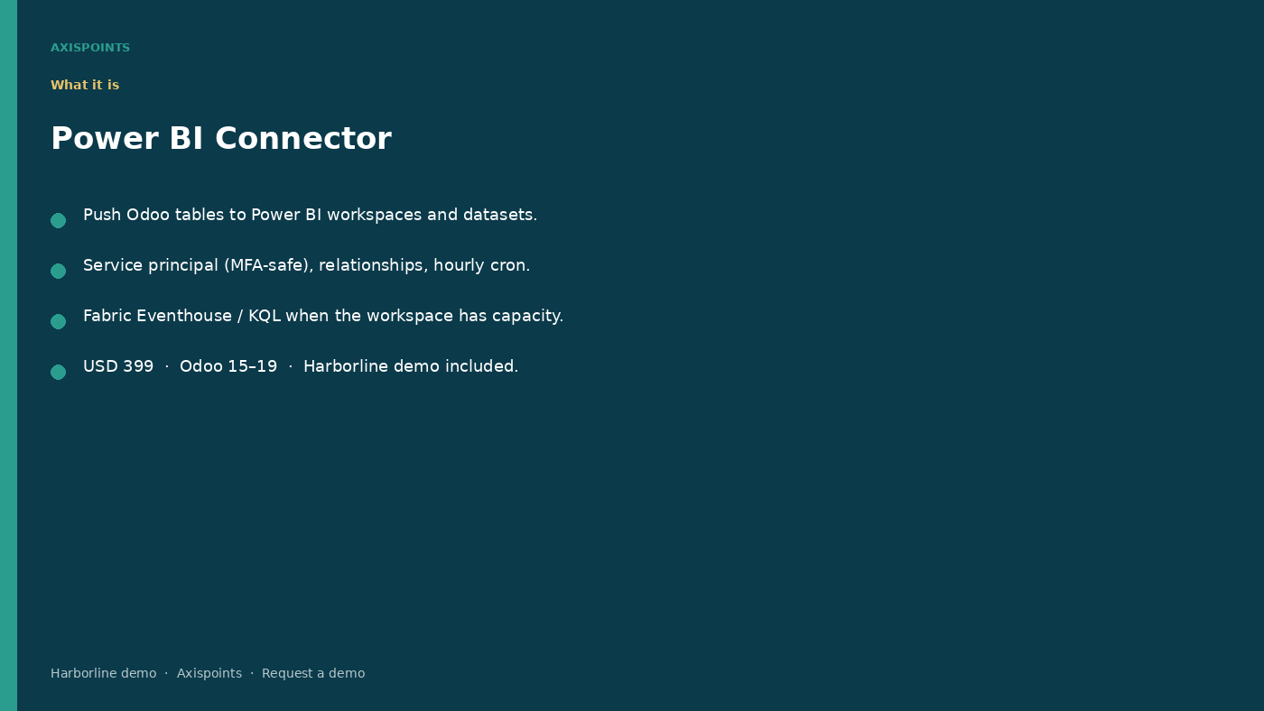 Power BI Connector — slide 01