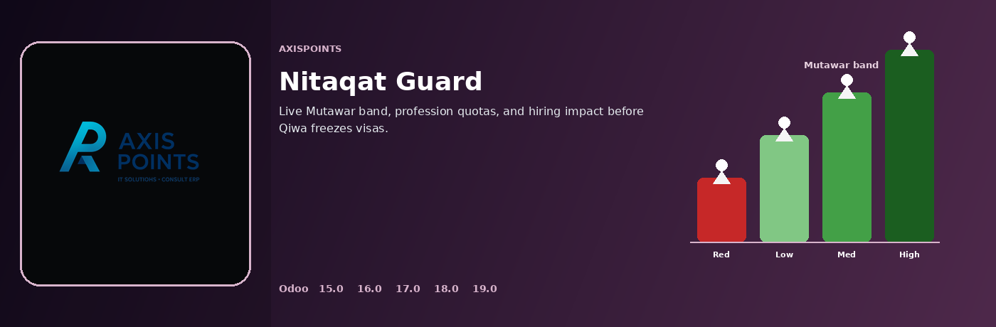 Nitaqat Guard for Odoo by Axispoints