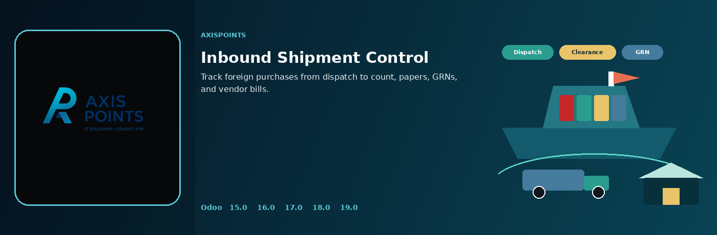 Inbound Shipment Control for Odoo by Axispoints