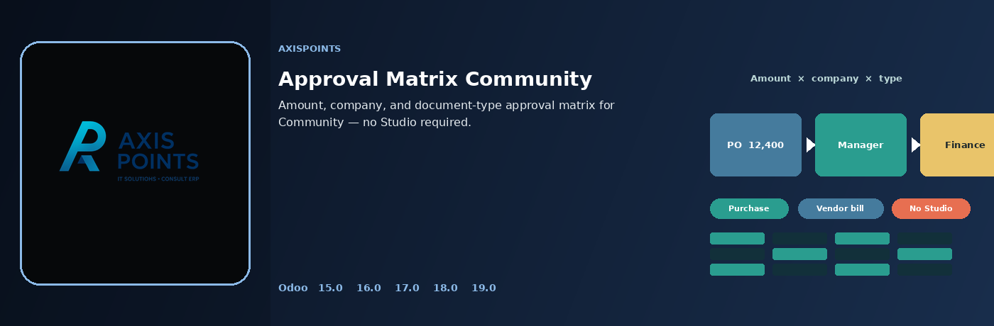 Approval Matrix Community for Odoo by Axispoints