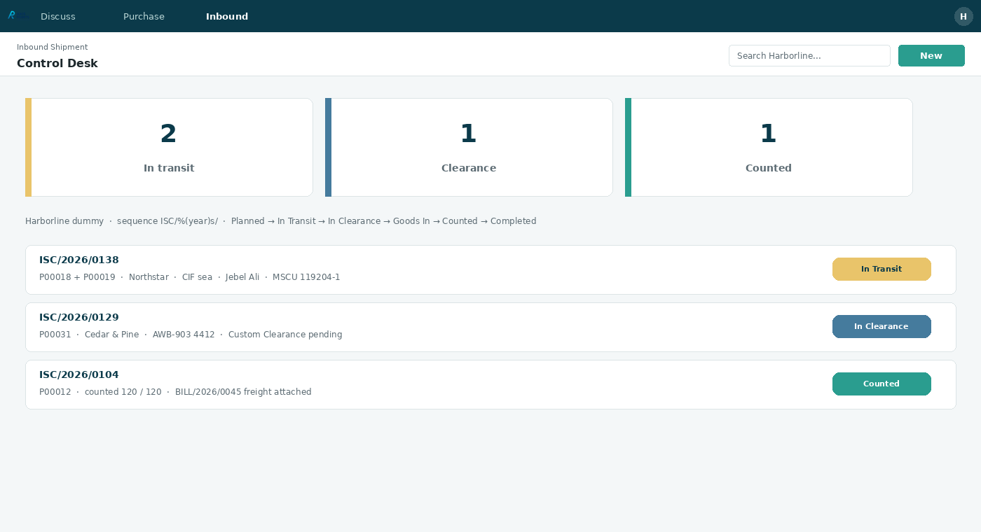 Inbound Shipment Control — 01 control desk