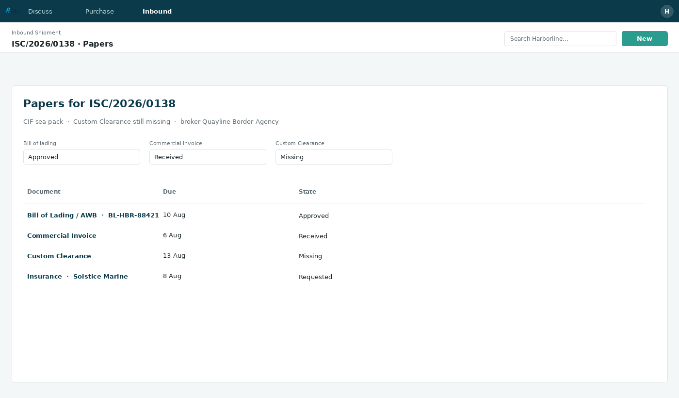 Inbound Shipment Control — 05 papers