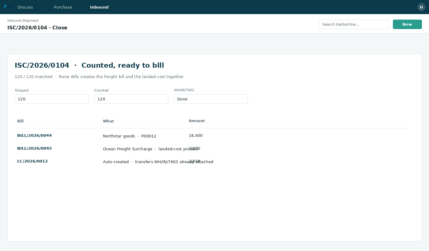 Inbound Shipment Control — 06 analysis