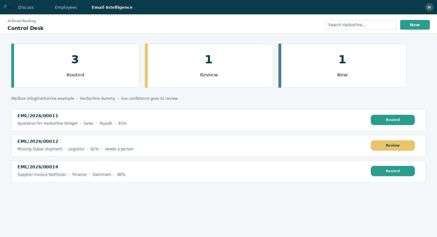 AI Email Routing — 01 control desk