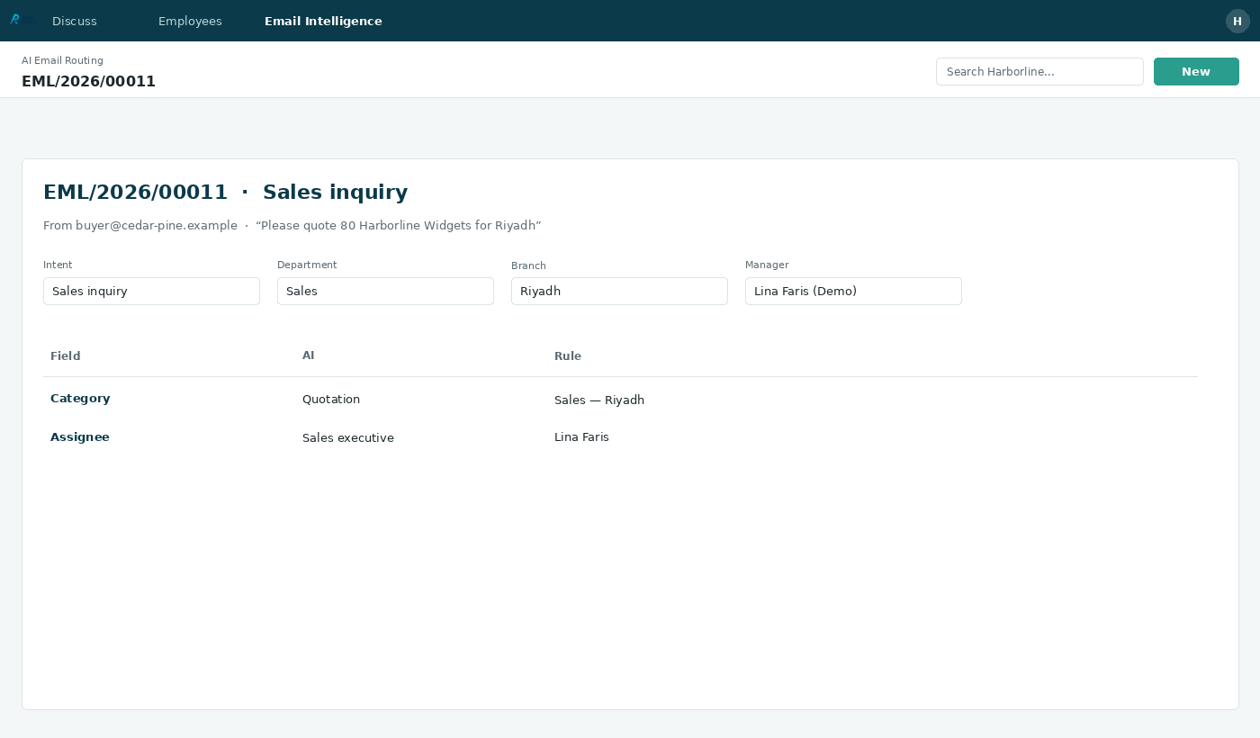 AI Email Routing — 03 form