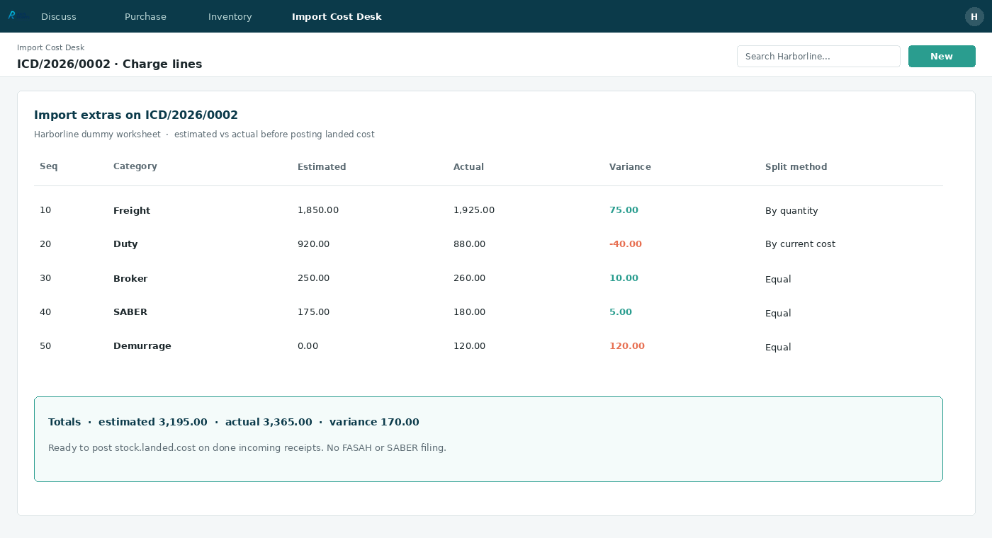 Import Cost Desk — 03 lines