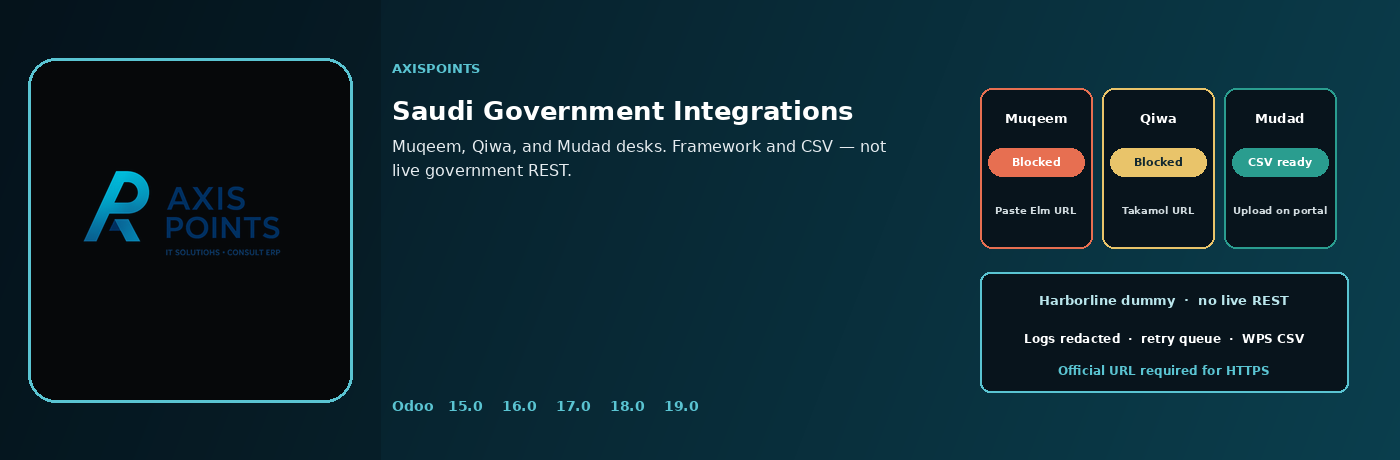 Saudi Government Integrations for Odoo by Axispoints